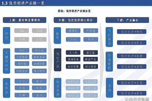 官方：37岁中场瓜尔达多提前结束合同离开贝蒂斯，回归墨西哥莱昂