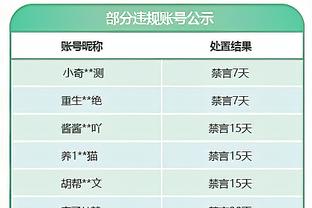 小卡谈球队健康时最强形态：就像现在这样 分享球&能投进能防守